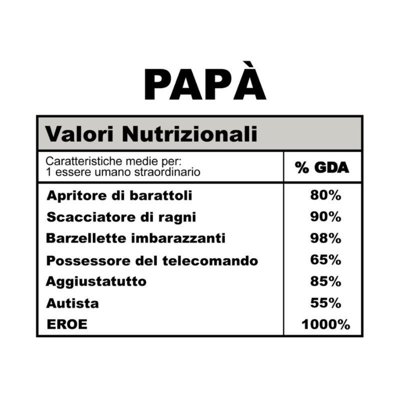 Tabella valori nutrizionali per un papà speciale